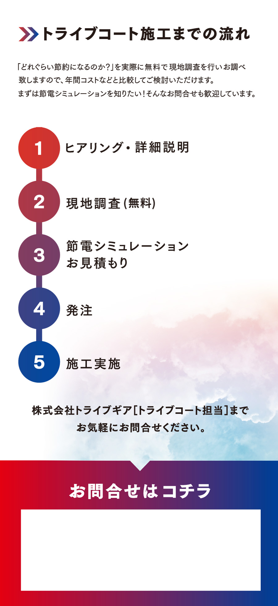 パチンコ店の経費、電力削減をしたい方のお問い合わせ先